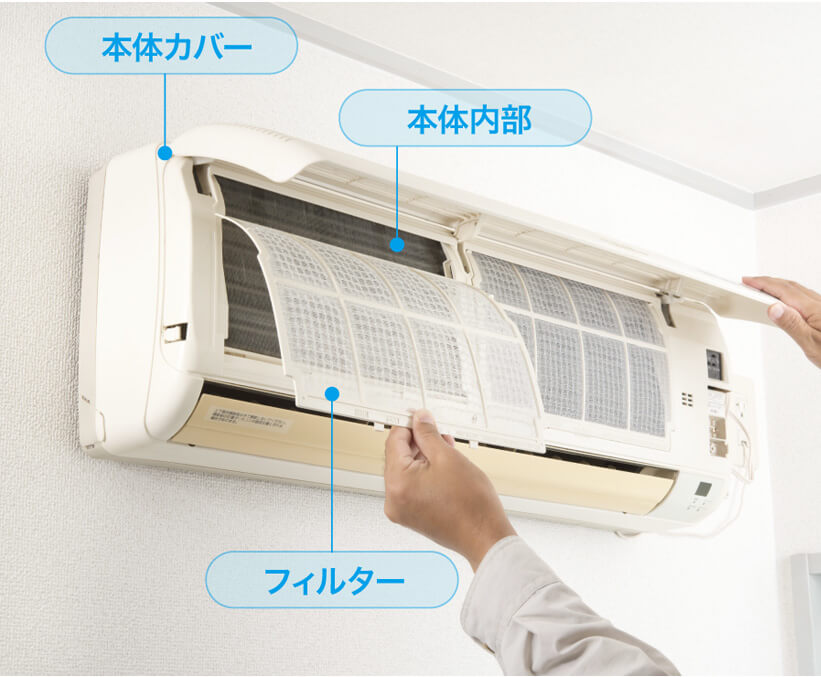 キャンペーン